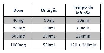 Solu-medrol.jpg