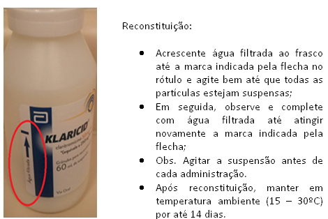 Daforin Solução Gotas 20ml